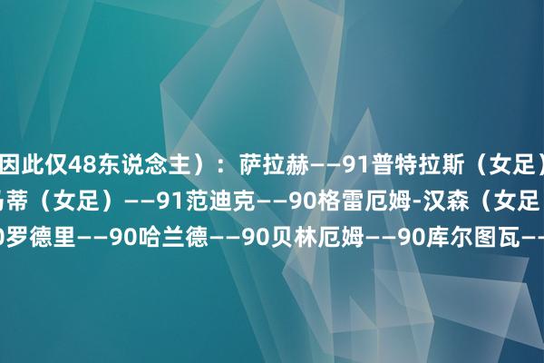 因此仅48东说念主）：萨拉赫——91普特拉斯（女足）——91姆巴佩——91邦马蒂（女足）——91范迪克——90格雷厄姆-汉森（女足）——90登贝莱——90罗德里——90哈兰德——90贝林厄姆——90库尔图瓦——89凯恩——89基米希——89阿利森——89多纳鲁马——89拉菲尼亚——89阿什拉夫——89玛皮-莱昂（女足）——89马里奥纳（女足）——89古哈罗（女足）——89维尼修斯——89巴尔韦德——89邦妮-肖（女足）——89佩德里——89维蒂尼亚——89维尔茨——89鲁索（女足）——89亚马尔——89莱万——88奥布拉克——88德比妮亚（女足）——88伊蕾妮-帕雷德斯（女足）——88雷腾（女足）——88迪亚妮（女足）——88劳塔罗——88加布里埃尔——88伊萨克——88帕约尔（女足）——88恩德勒（女足）——88卡托托（女足）——88萨卡——88穆西亚拉——88威尔逊（女足）——88若纳坦-塔——87吉拉西——87索默——87德布劳内——87马尔基尼奥斯——87    体育赛事直播