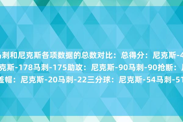 马刺和尼克斯各项数据的总数对比：总得分：尼克斯-428马刺-420篮板：尼克斯-178马刺-175助攻：尼克斯-90马刺-90抢断：尼克斯-29马刺-28盖帽：尼克斯-20马刺-22三分球：尼克斯-54马刺-51罪恶：尼克斯-52马刺-49向上期间尼克斯-51分钟马刺-132分钟    体育赛事直播